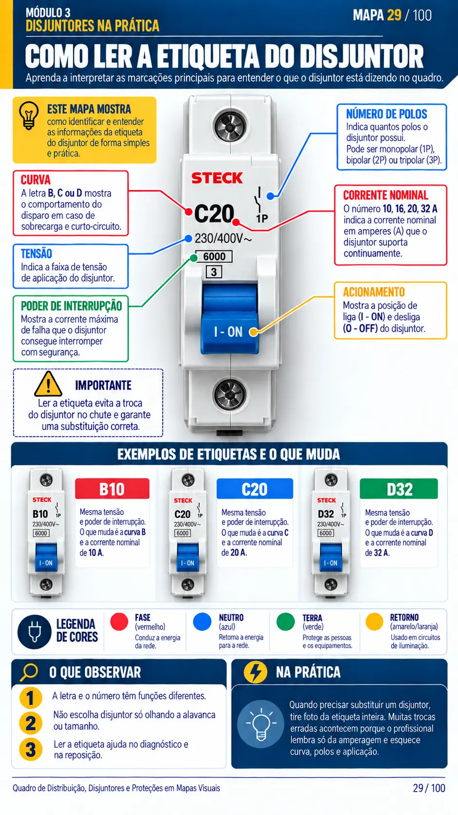 Mapa visual 08