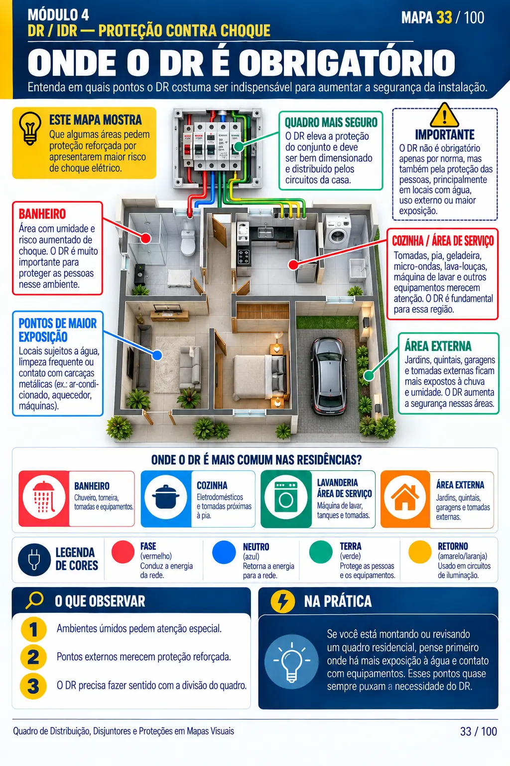Mapa visual 04