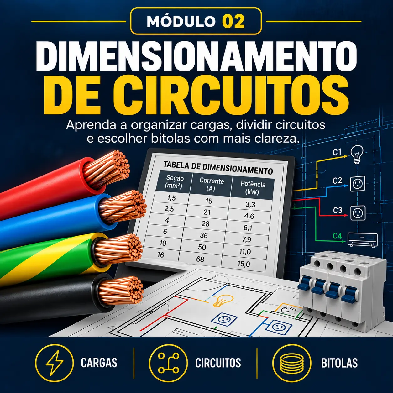 Dimensionamento de Circuitos